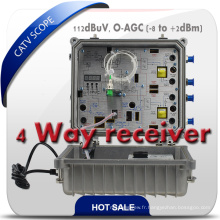 Récepteur fibre optique CATV / Nœud optique bidirectionnel à 4 voies avec Snmp